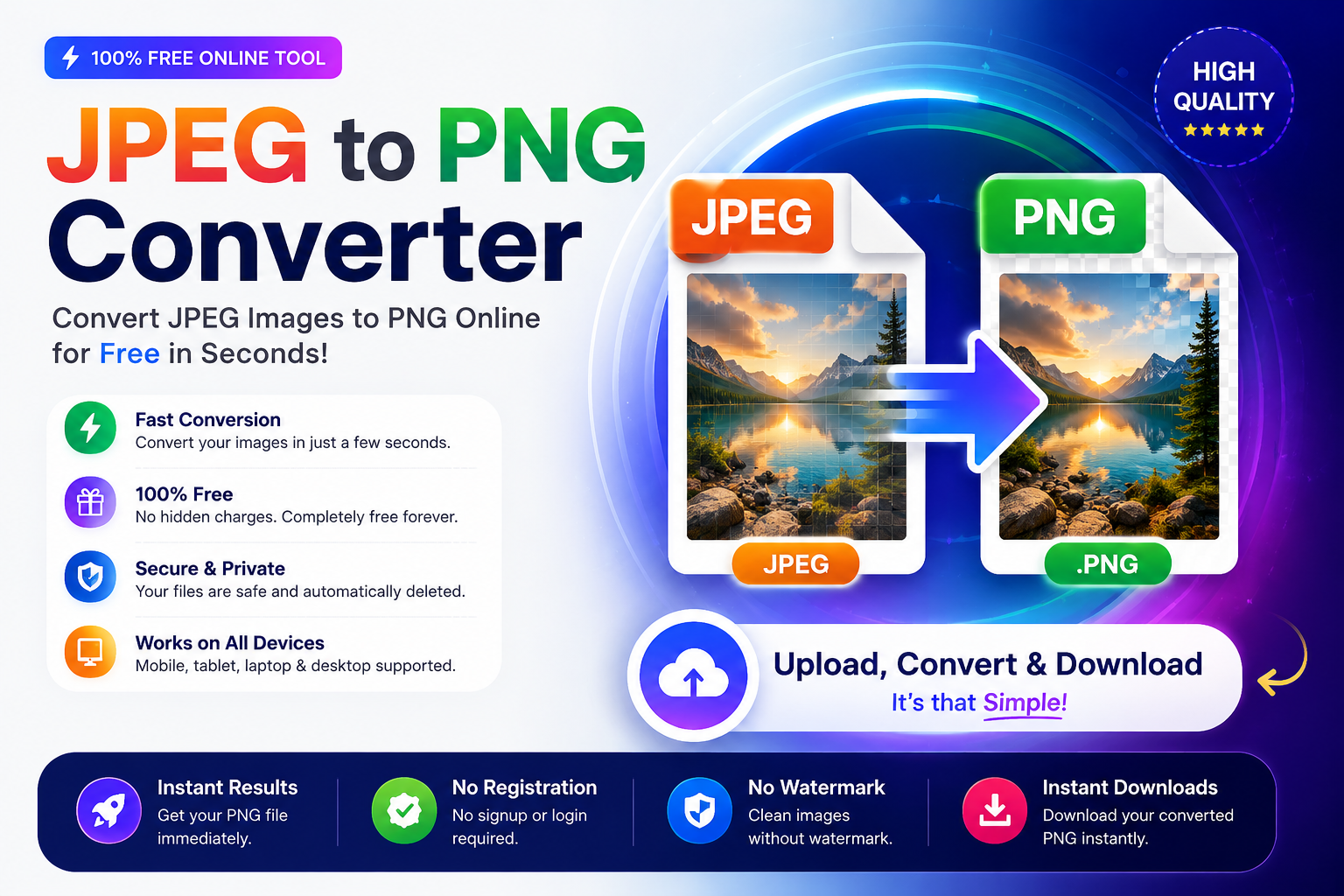 JPEG to PNG converter tool
